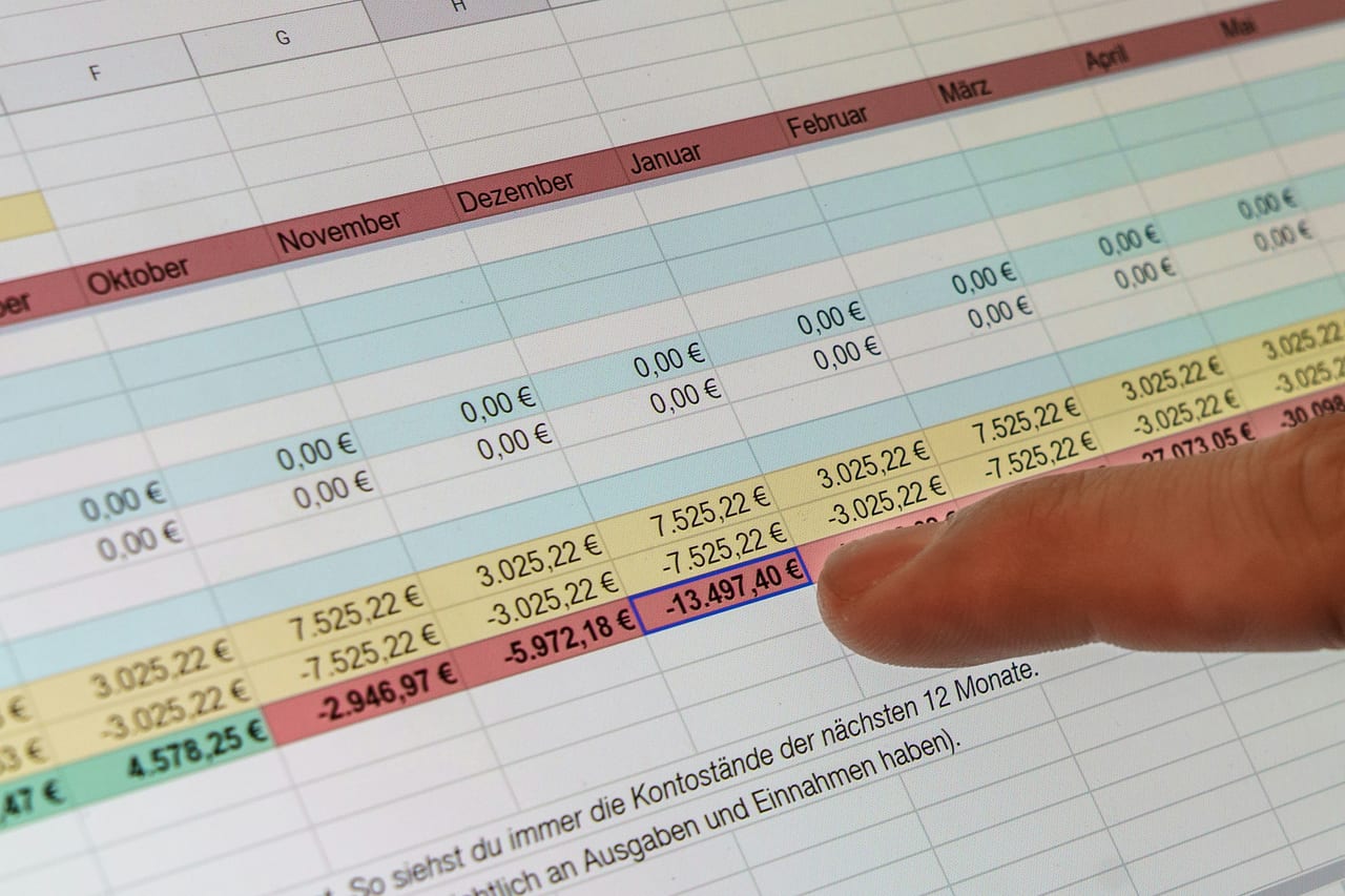 Generate professional Excel and PDF documents straight from Business Central.
